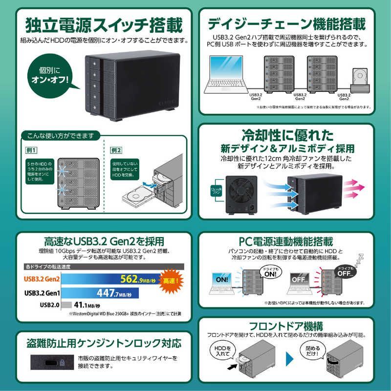 3.5インチSATA×5 HDDケース