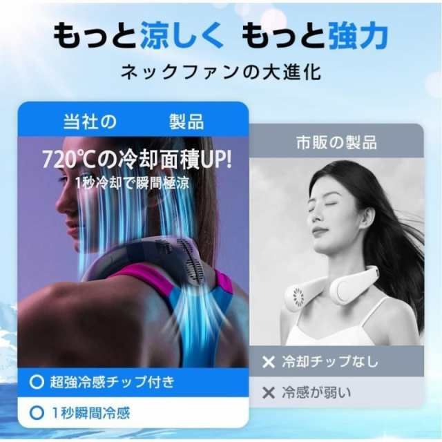 背中送風