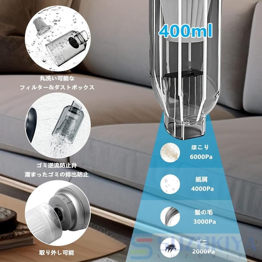 軽量USB急速充電