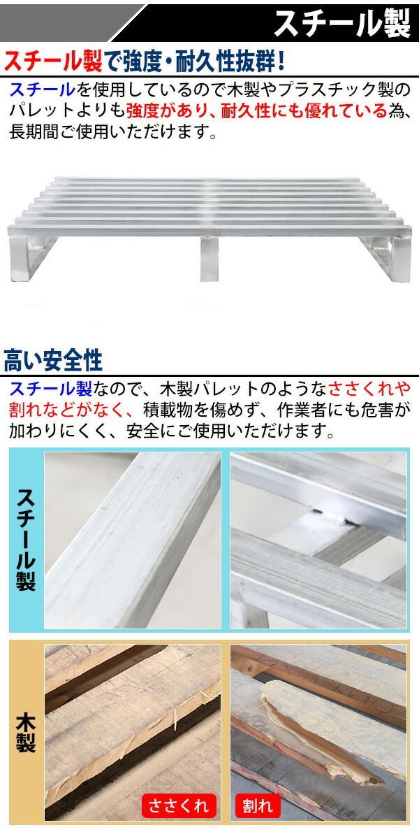 スチールパレット 10枚 約W1100×D1100×H150mm 最大荷重約1000kg 約1t 亜鉛メッキ 単面 片面 四方差し フォークリフト 金属 パレット ラック 軽量 片面使用 スチールパレット 10枚 約W1100×D1100×H150mm 最大荷重約1000kg 約1t
