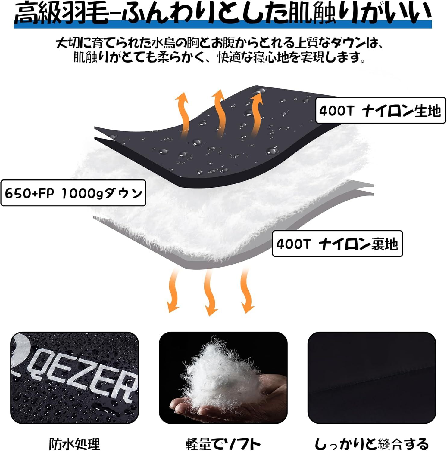 コンパクト