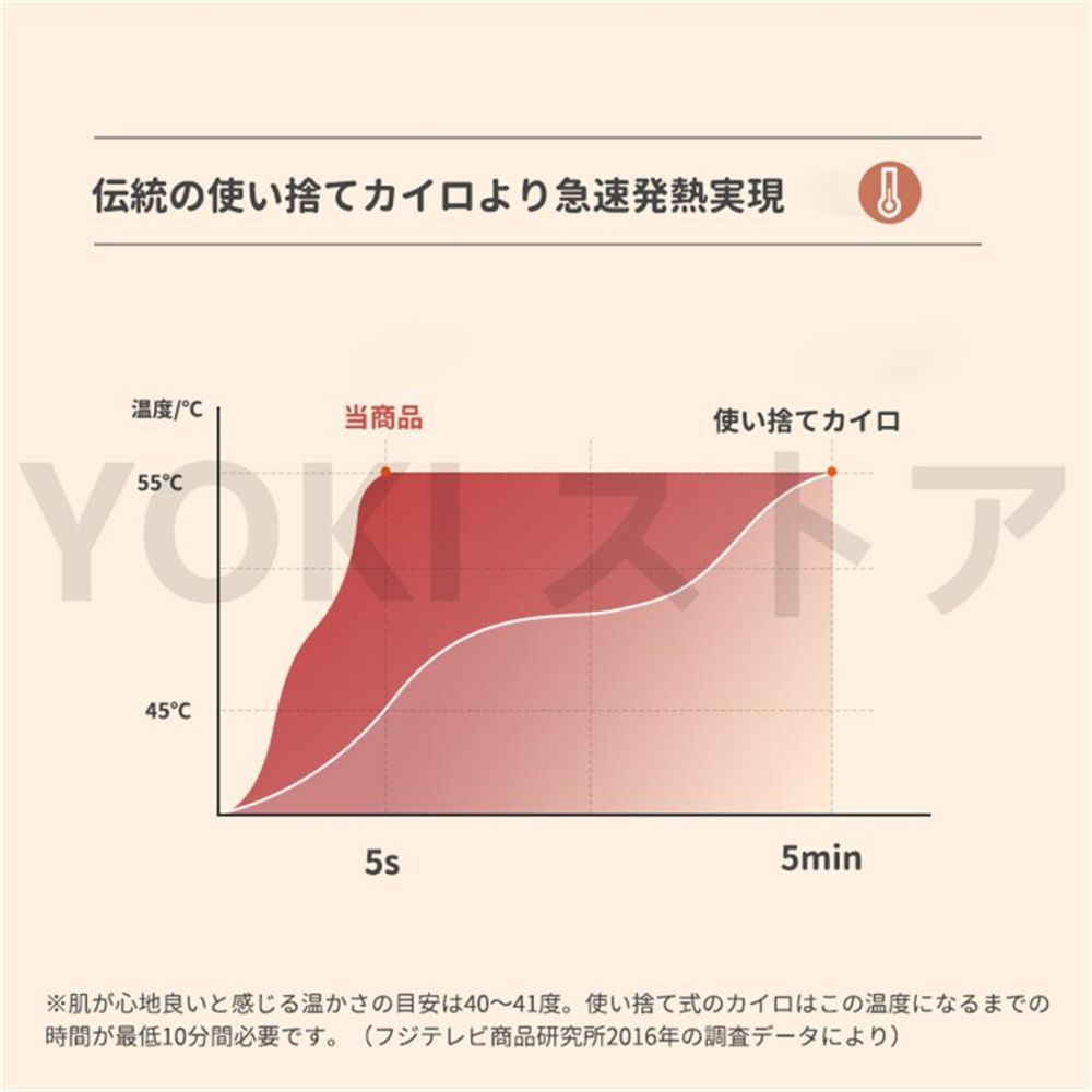 肩掛け 掛け