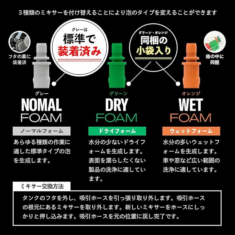 2 アイケイ