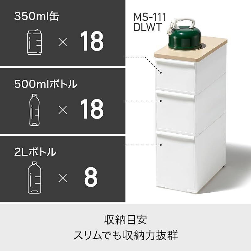 ライクイット like-it