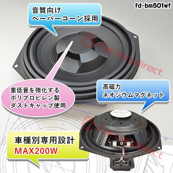 fd-bm501wf65 BMW X7シリーズ G07 純正交換 8インチ 20cm スリム