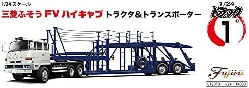 三菱ふそう