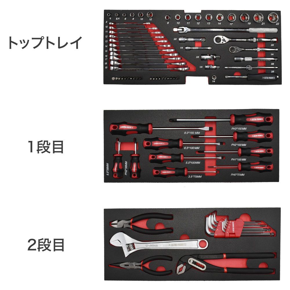 アストロプロダクツ ツールセット ブラック (82点組) TS226