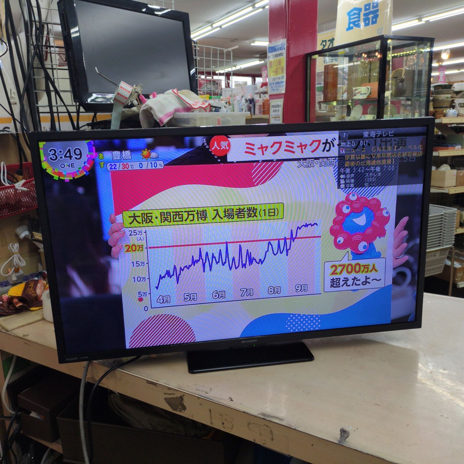 J222 SHARP 2025年製 32インチ地デジTV 2T-C32DE