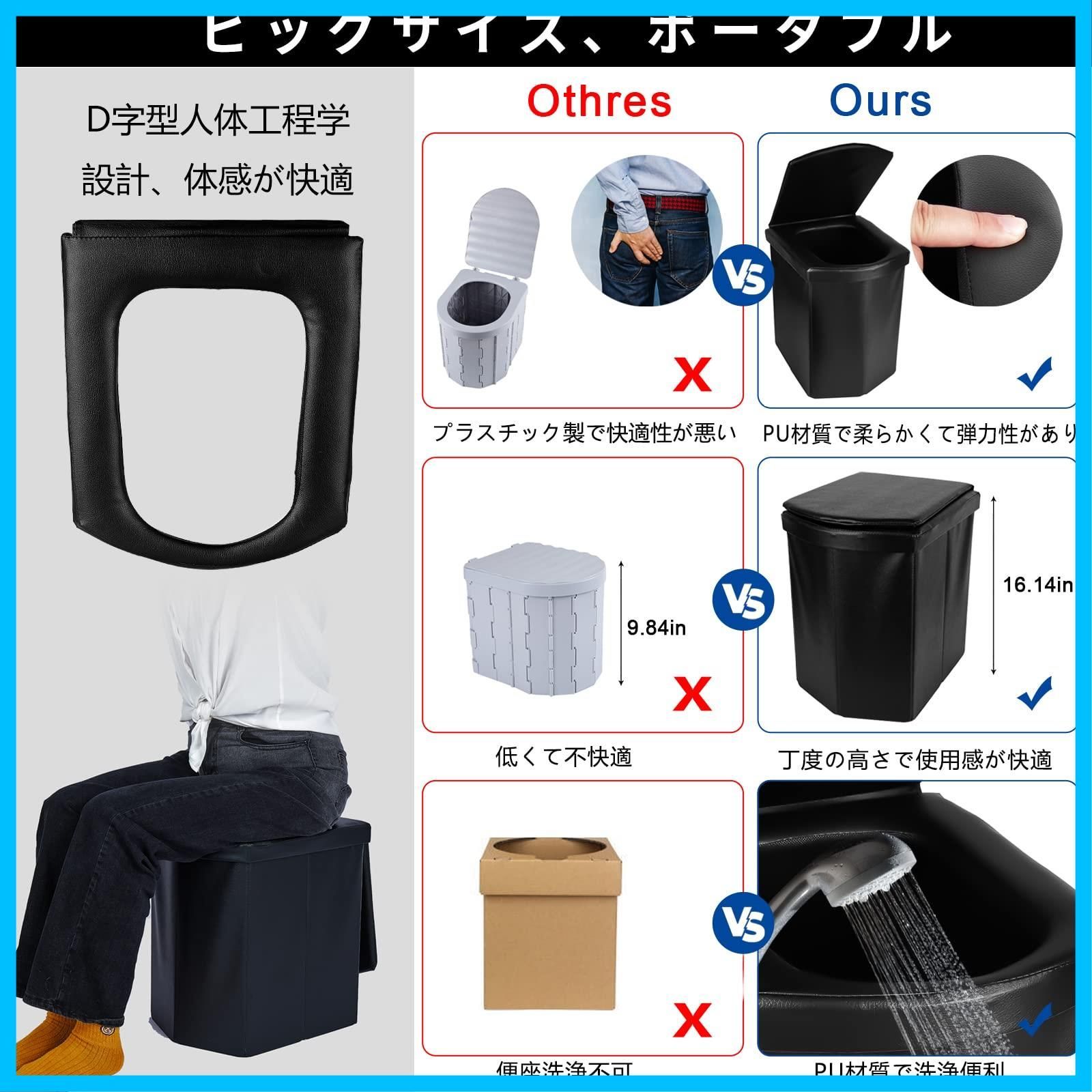 非常用