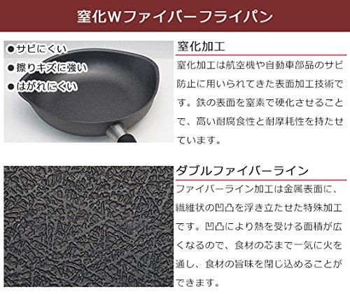窒化Wファイバーフライパン25cm蓋付