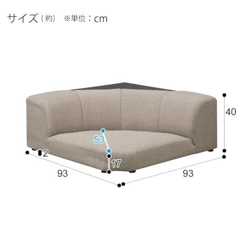 コーナータイプ