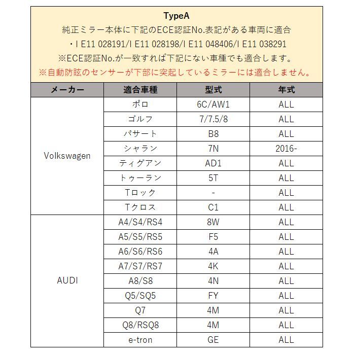 ドレスアップ 内装パーツ