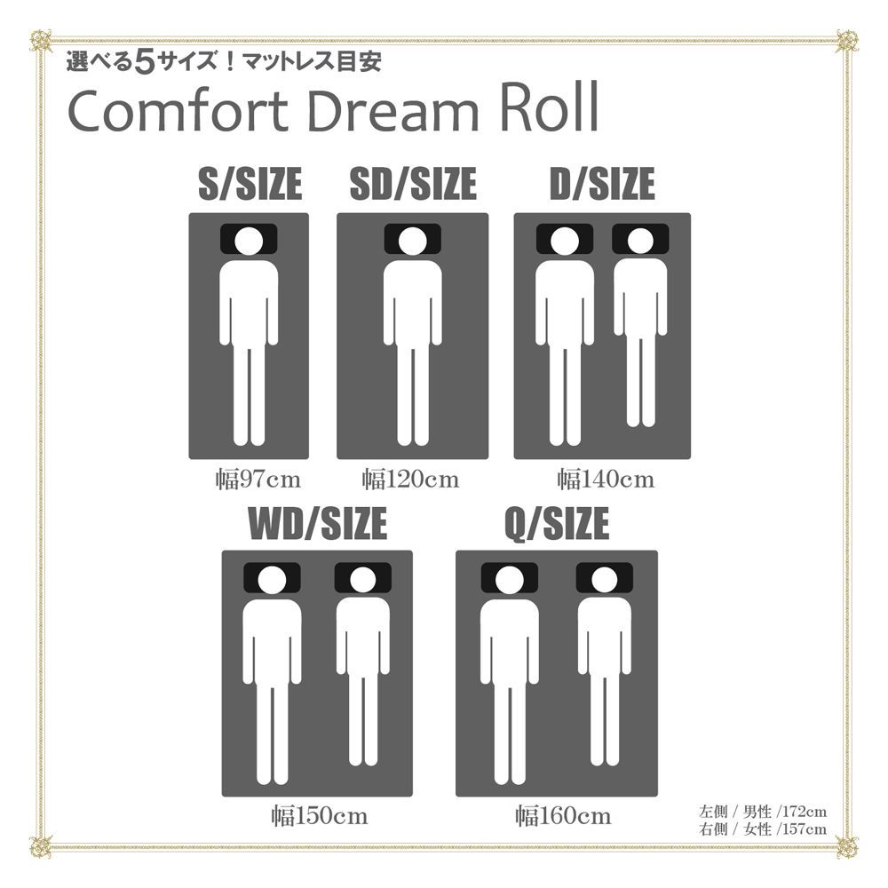 ポケットコイルマットレス