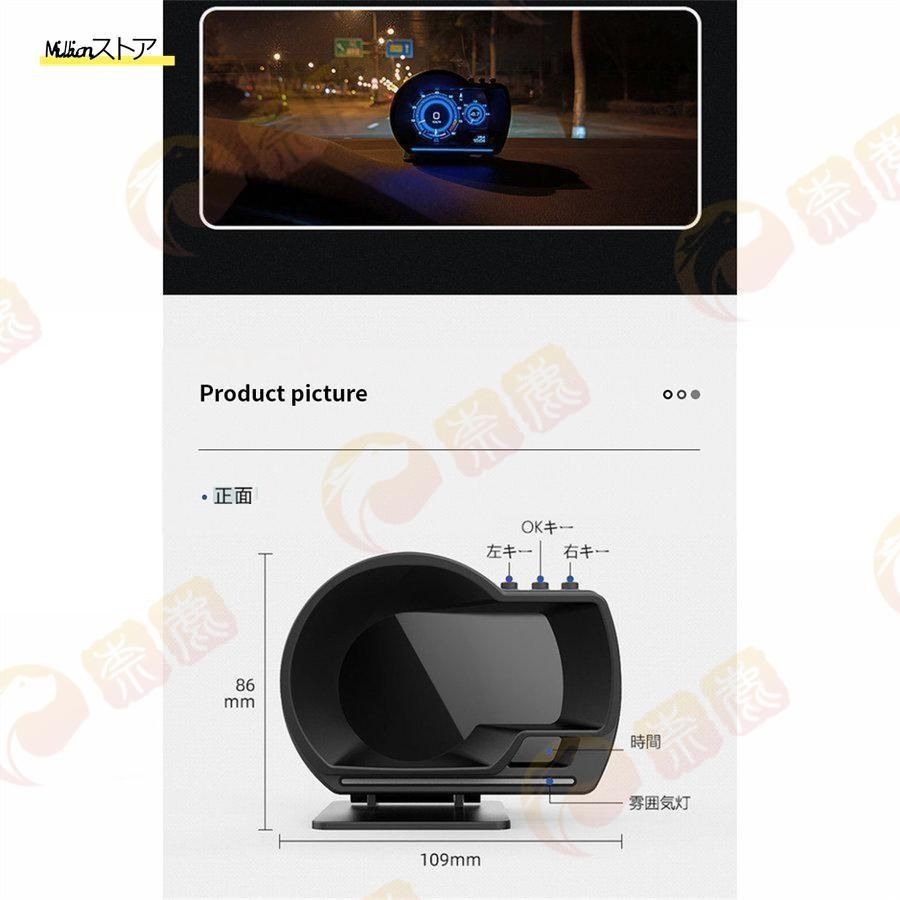 HUD 12V
