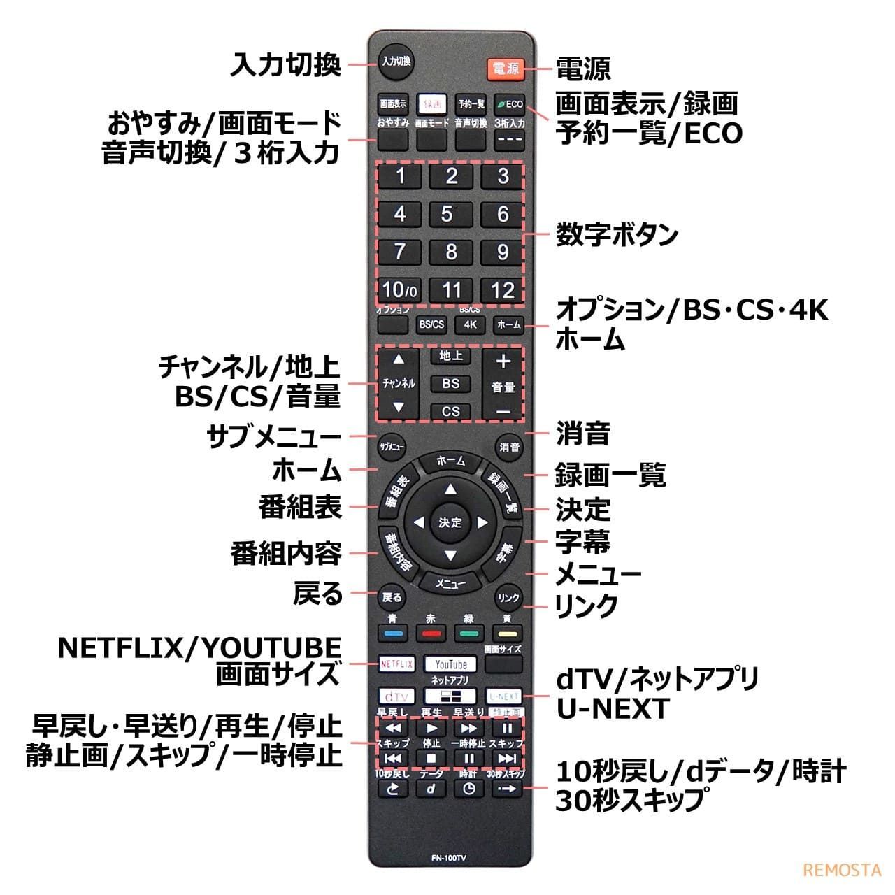FUNAI フナイ テレビ リモコン FRM-100TV FRM-102TV FRM-103TV FRM-104TV FRM-105TV FRM-106TV FRM-113TV FRM-114TV FL- FE- REMOSTA 代用リモコン
