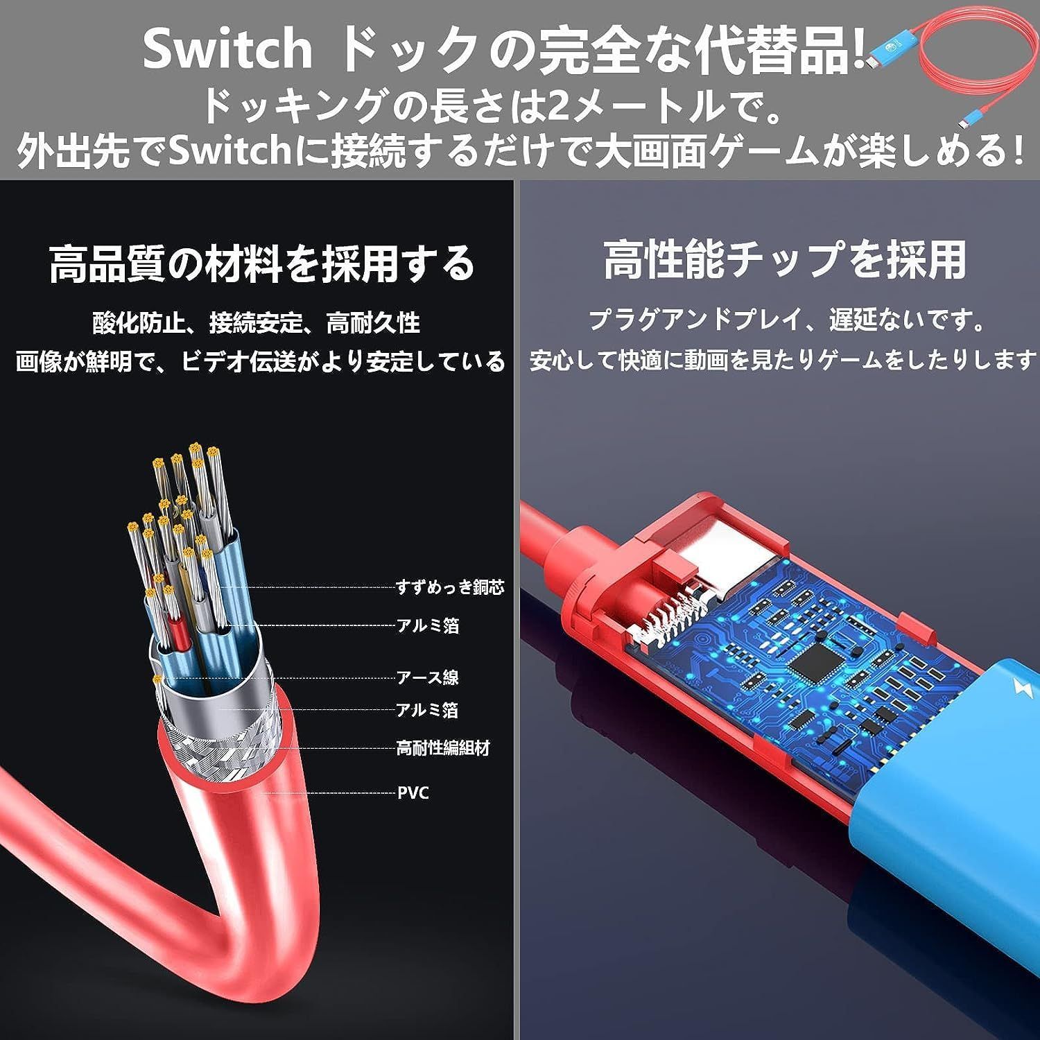 【在庫セール】頑丈 hdmi出力 スイッチ/Switch テレビ接続 tv出力 ドック ドック OLED/ノートパソコン/タブレット/スマートフォンなどに対応 ドック ニンテンドースイッチ コンパクト 遅延なし 旅行 多機能 小型 長さ2? PD100W急速充