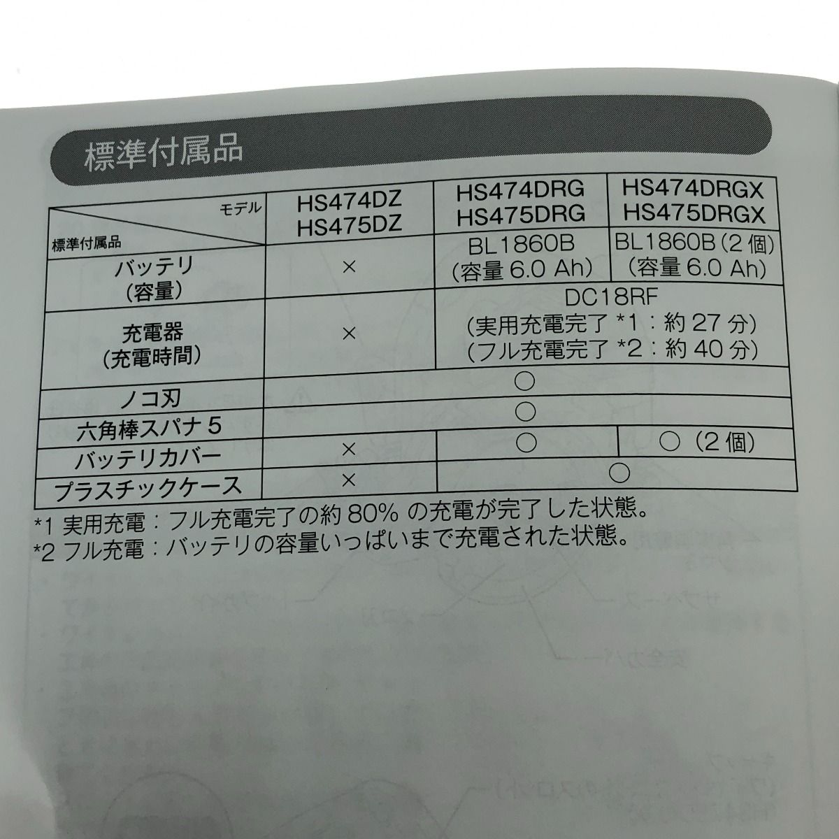 125mm充電式マルノコ