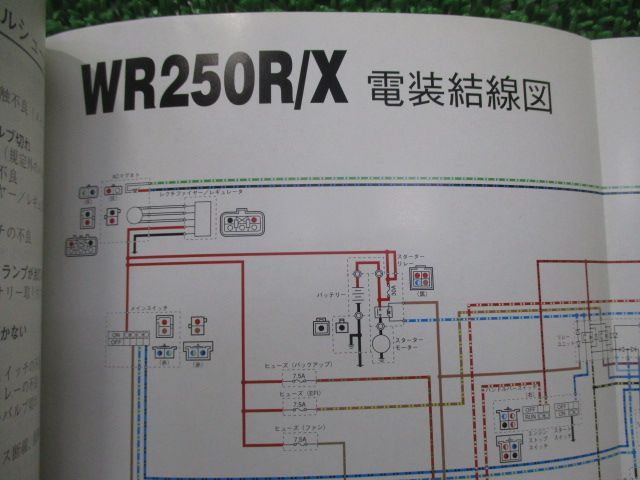 WR250R WR250X サービスマニュアル ヤマハ 正規 中古 バイク 整備書