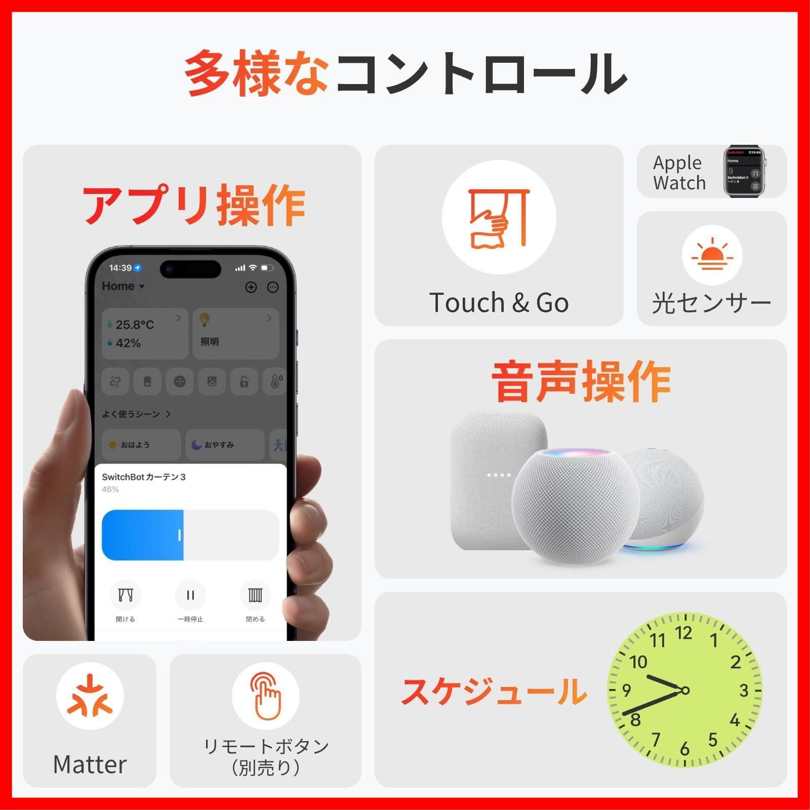 Siriに対応 スマートホーム