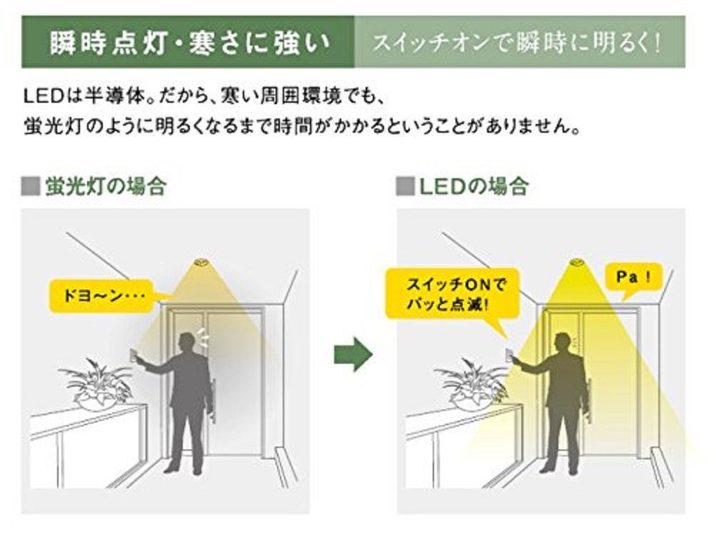 人気アイテム、安い通販。 在庫処分 BH16710 昼光色 小型 LEDシーリングライト コイズミ 送料無料！