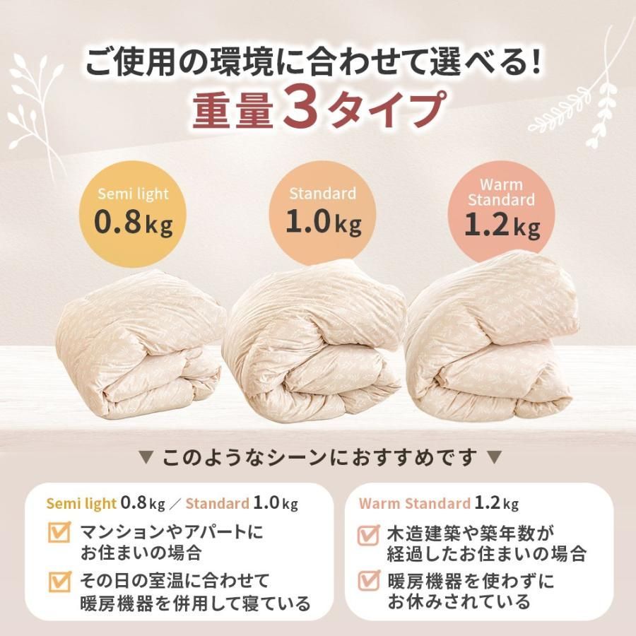 詰め物1.0kg