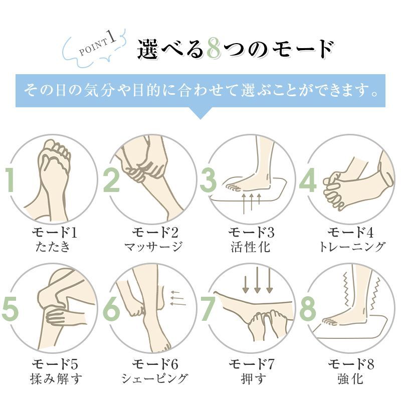 EMSフットマッサージパッド フットマッサージ リラクゼーション フットパッド EMSフットマッサージャー 筋肉痛を和らげる マシン美脚マット 脚痩せ 男女兼用8つモード 19段階強度レベル USB充電式 200mAh大容量バッテリーが搭載