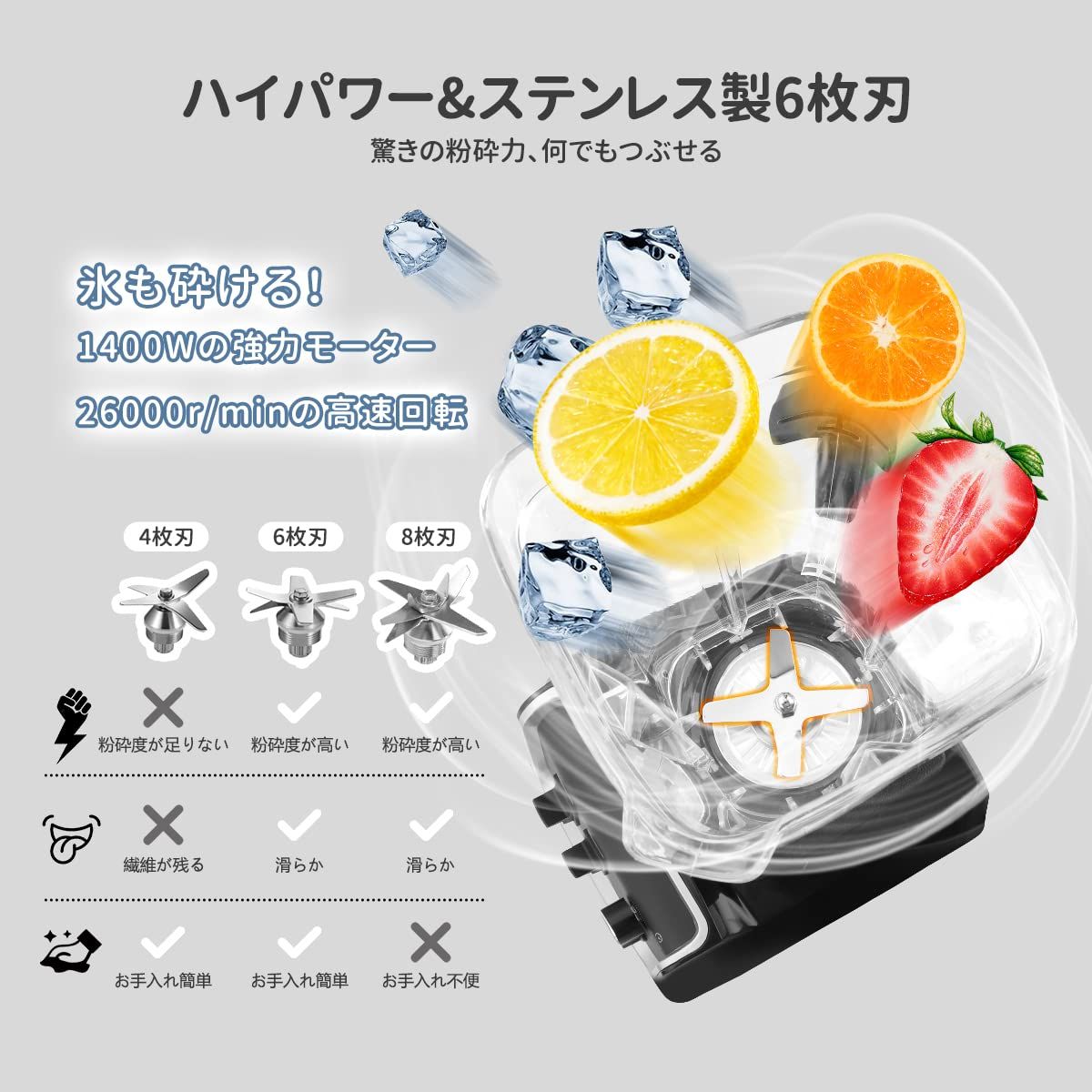 BriSunshine ミキサー 大容量 業務用 2L タイマー機能付 多機能