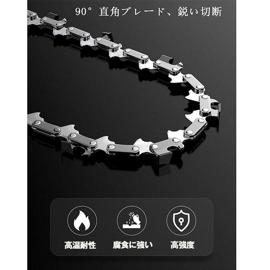 充電式 マキタの18Vバッテリー互換対応