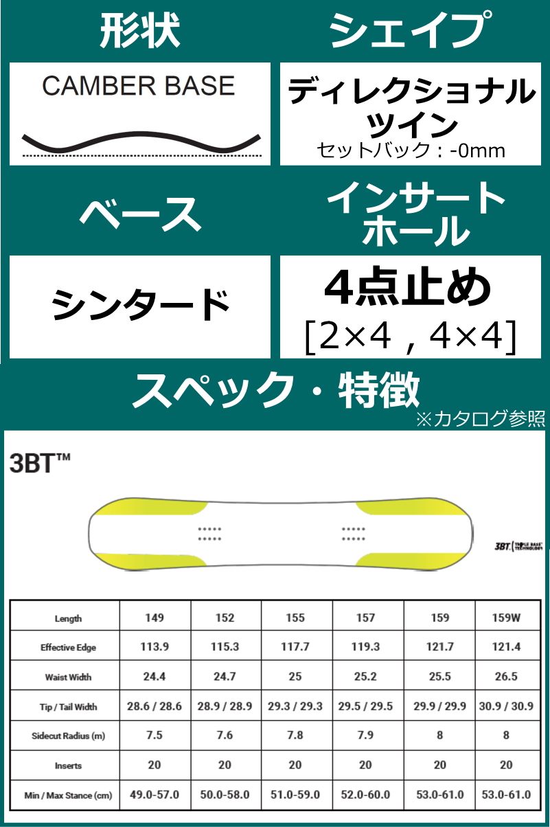 ラスト1点】メンズ スノーボード 板 型落ち Bataleon Chaser