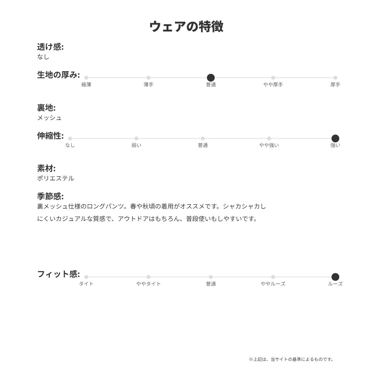 トレーニングウェア