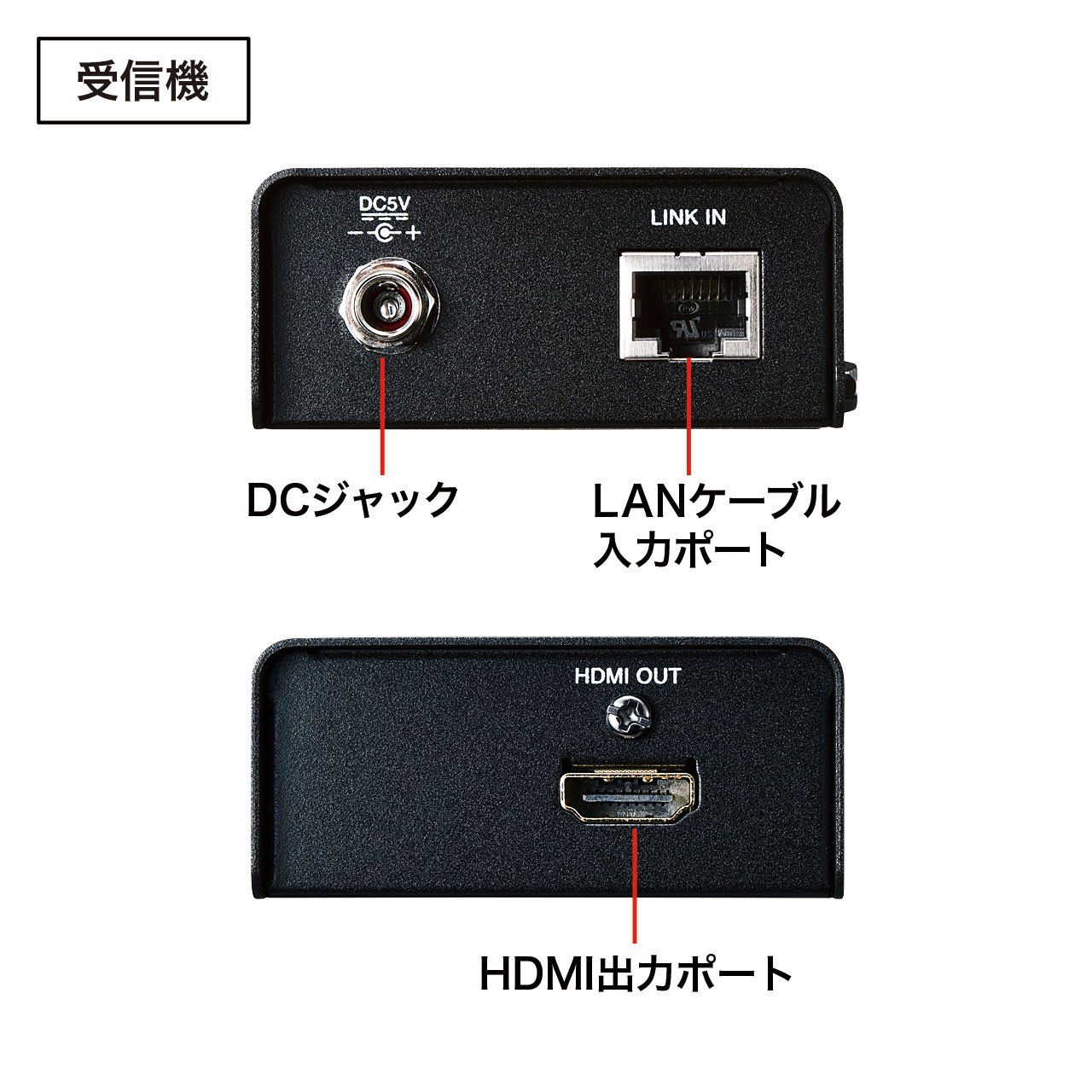 楽しんで買おう！ 即日発送 サンワサプライ HDMIエクステンダー セットモデル VGA-EXHDLT 覚えて