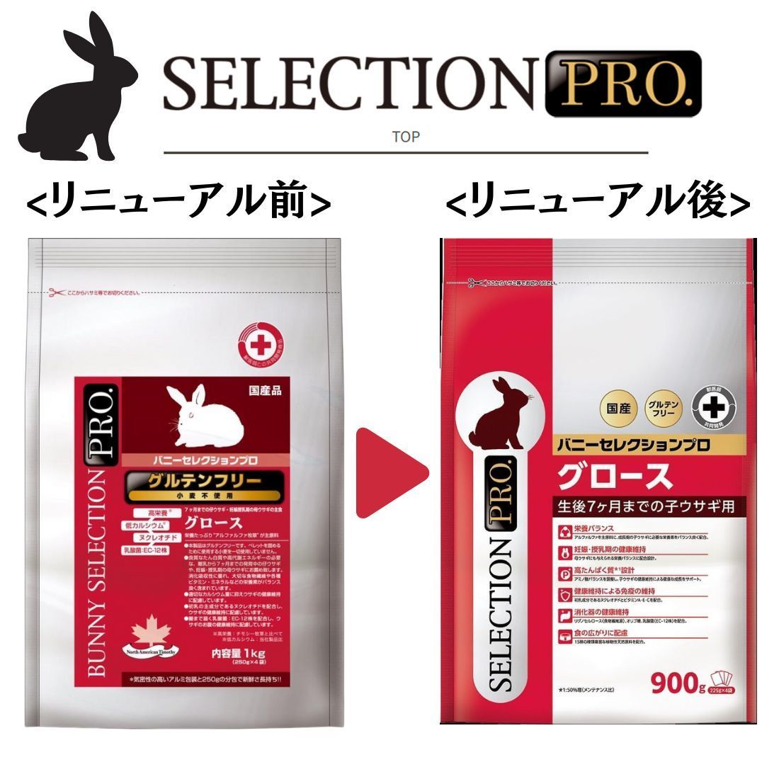 イースターバニーセレクションプロ グルテンフリー グロース1kg