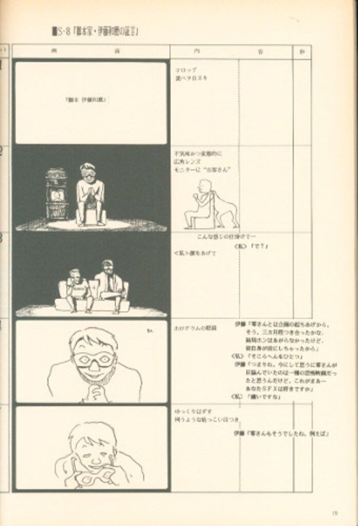 押井守　トーキング・ヘッド　絵コンテ集 Amazon.co.jp: 押井守 トーキングヘッド 絵コンテ集 映画 邦画