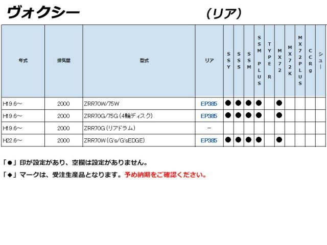 70系 ヴォクシー用エンドレスブレーキパッド