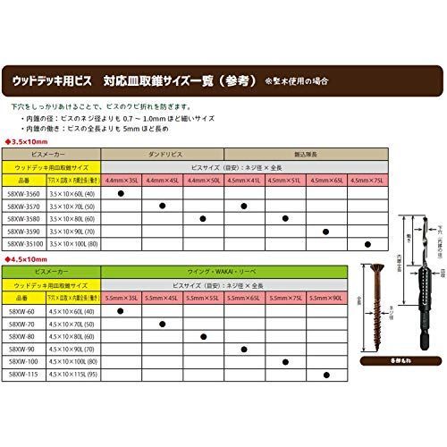 3.5×10mm×60L スターエム ウッドデッキ用皿取錐 3.5X10X60L 58XW-3560