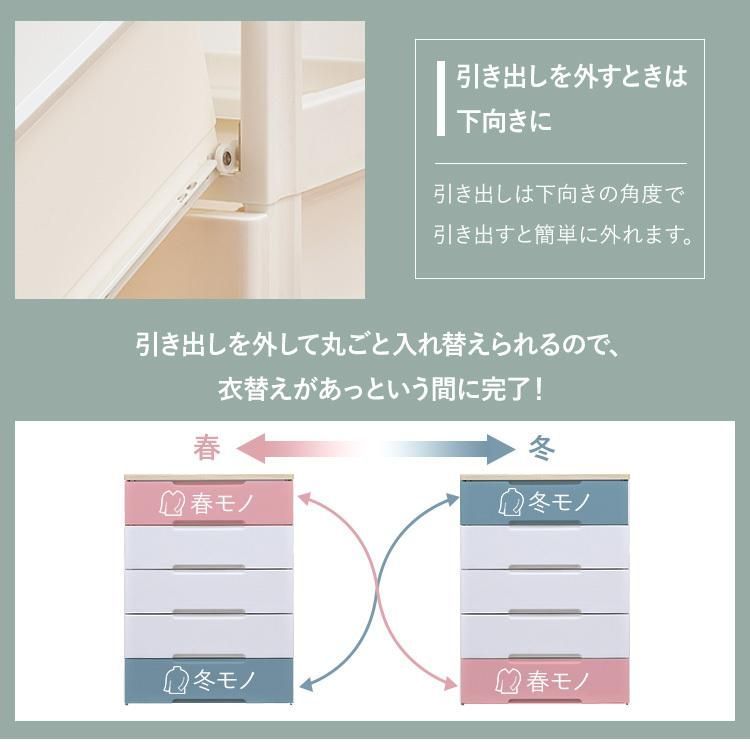 押し入れ収納 プラスチック