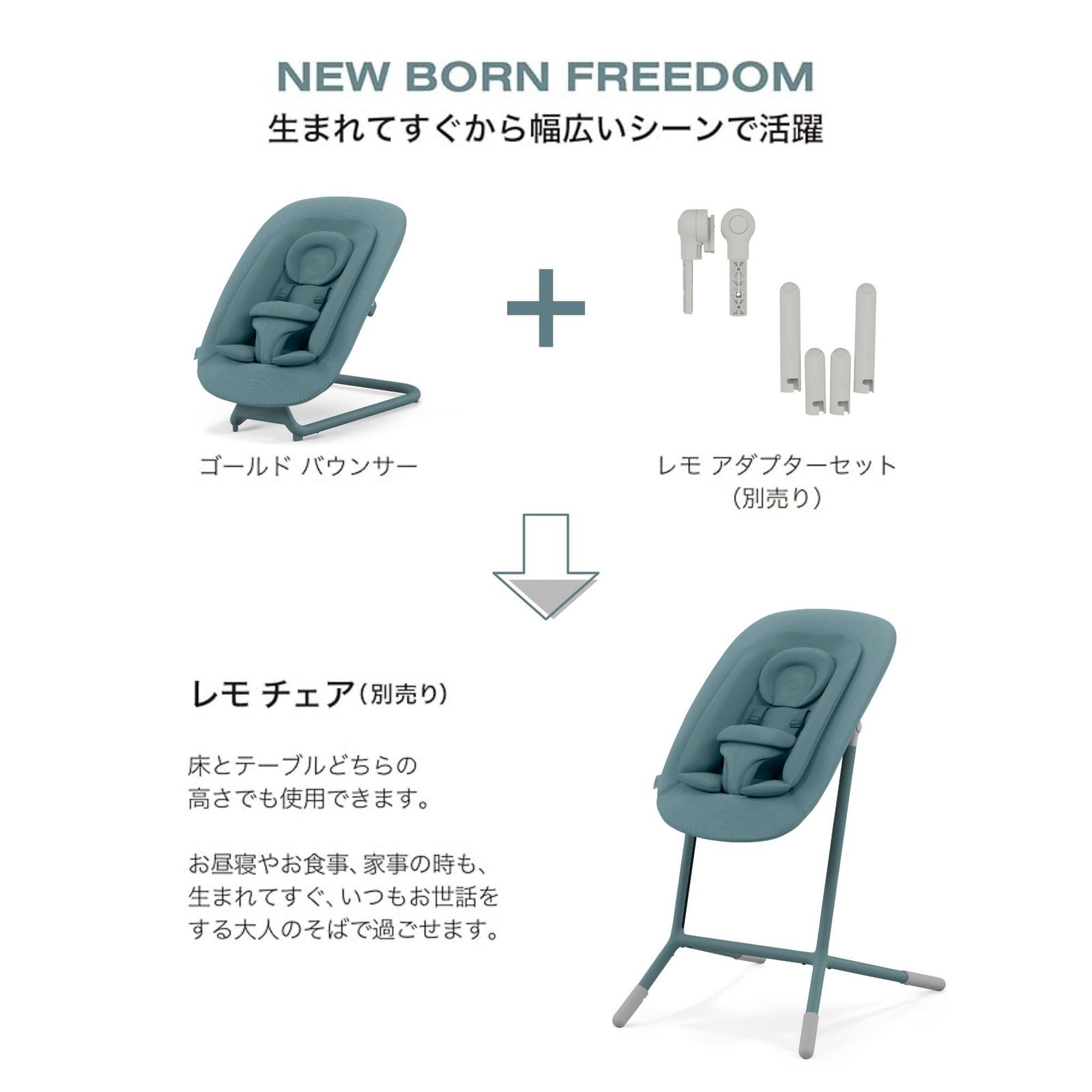 新品 cybex [ サイベックス ] LEMO ADAPTER SET [ レモ アダアプター 
