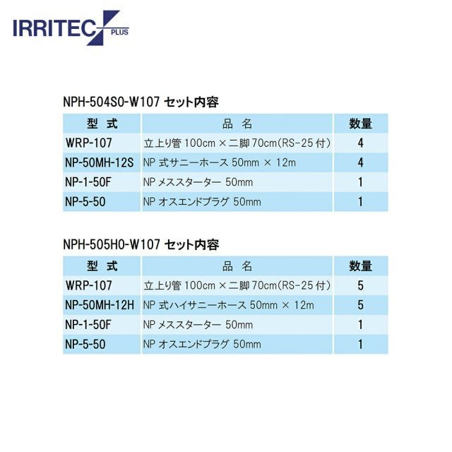プラス｜IRRITEC