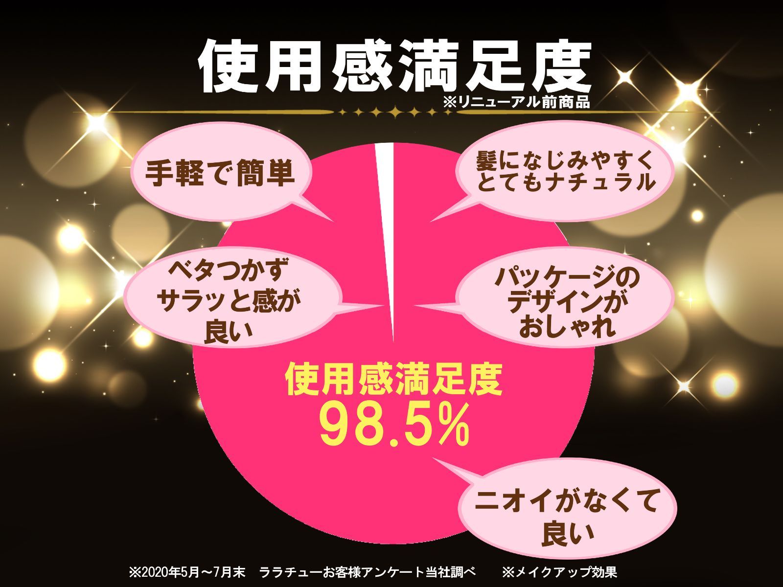 ララチュー公式】薄毛 白髪 ヘアファンデーションプレミアム