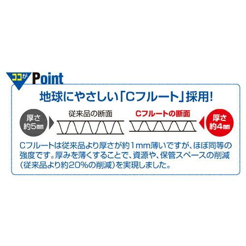店舗運営用品