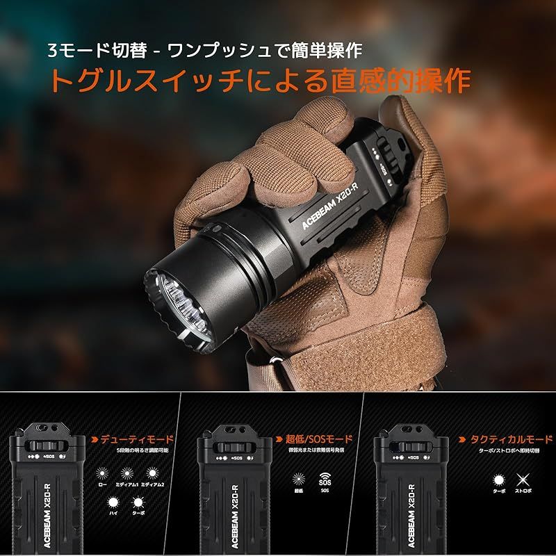 ACEBEAM X20-R 懐中電灯 超強力ライト 10000 ルーメン 440メートル 高