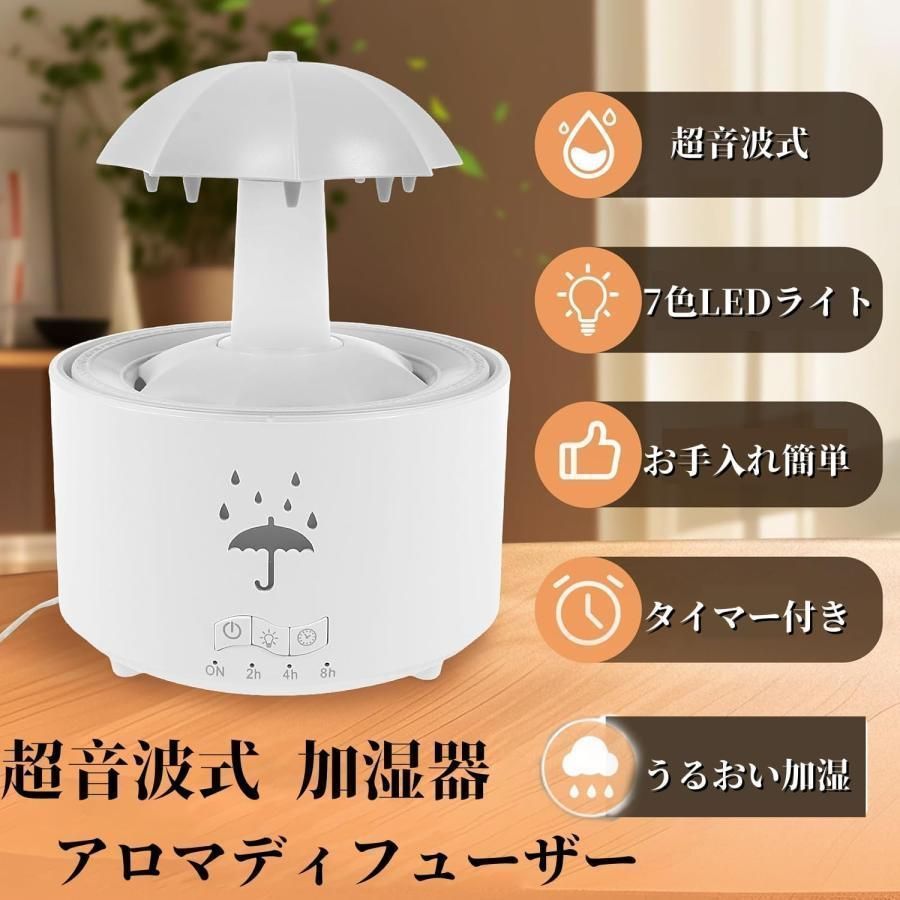 7セット 卓上型加湿器 デジタル表示 リモコン付き 楽天市場】[MAX50%OFFセール開催中／20時~全品P5倍] 加湿器 卓上