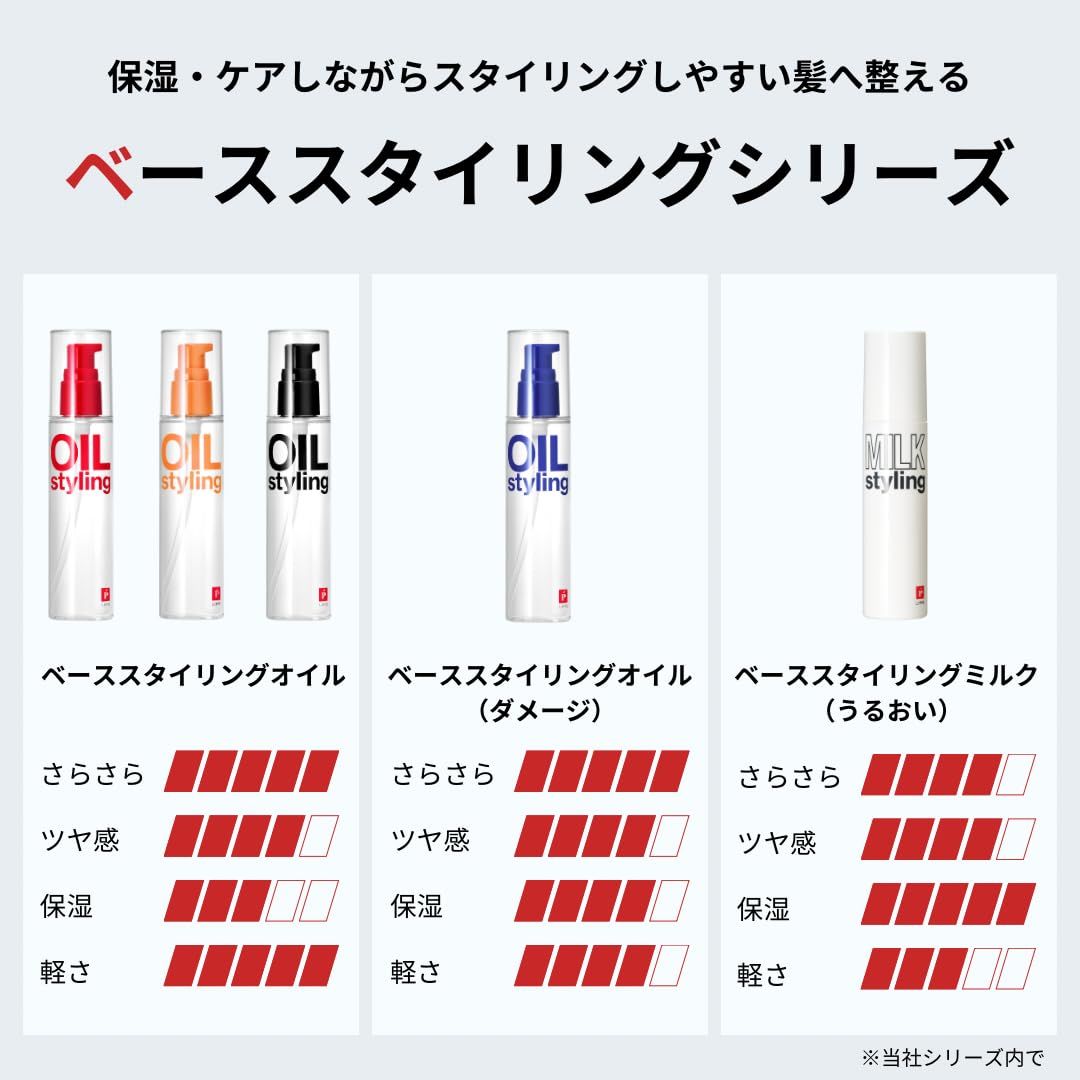 6本セット LIPPS リップス ベース スタイリング ヘアオイル 100mL Z