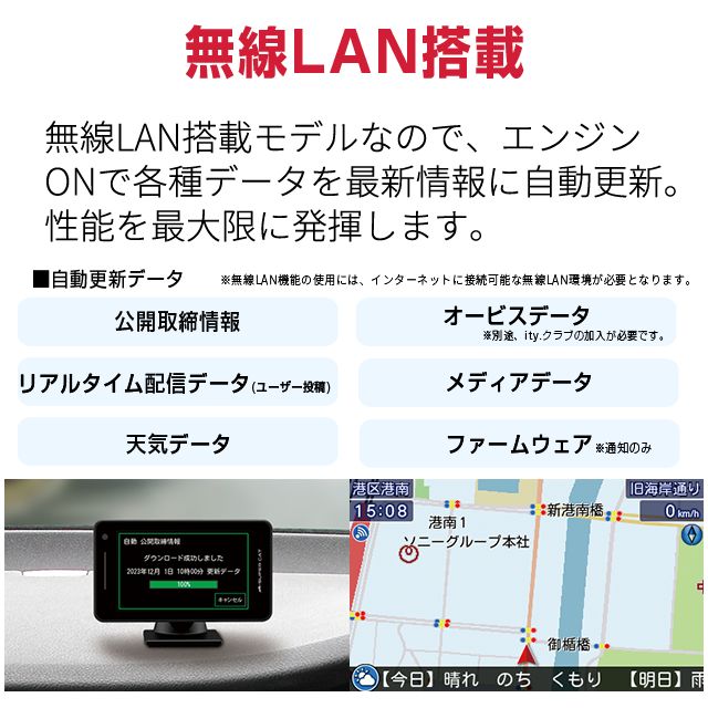 web モデル