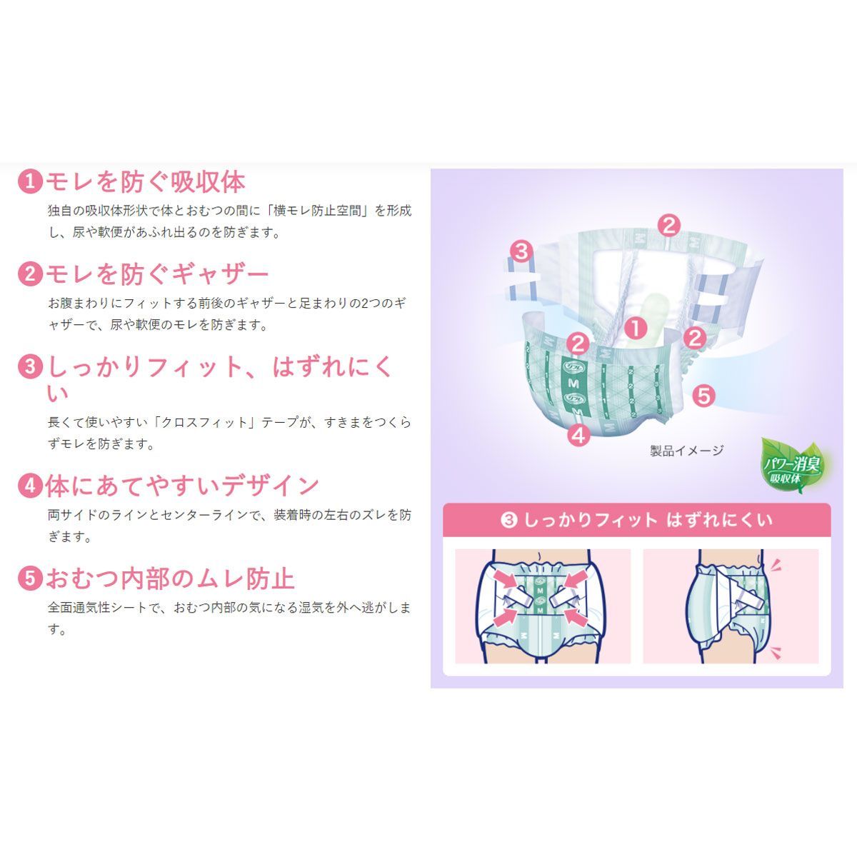 リフレ 横モレ防止