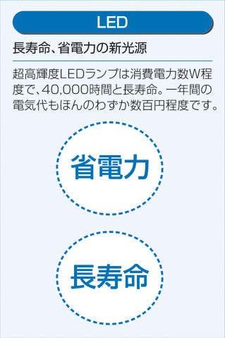 LED電球 4.6W
