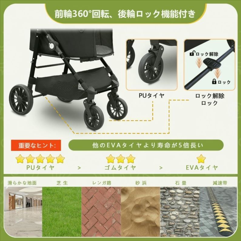 D6103◆ ペットカート