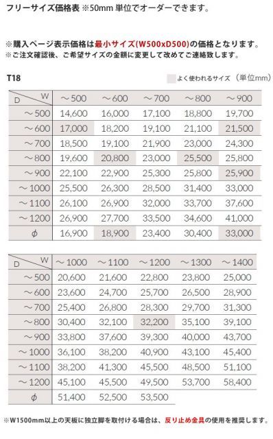 施設 コントラクト
