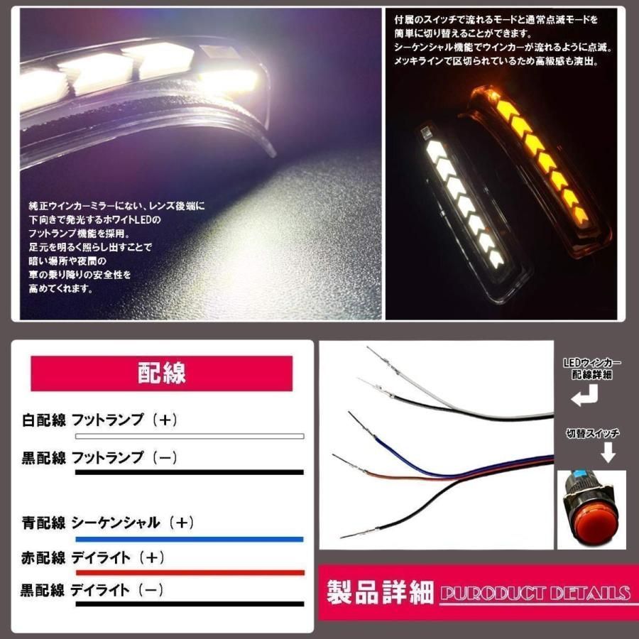 ジムニー シエラ