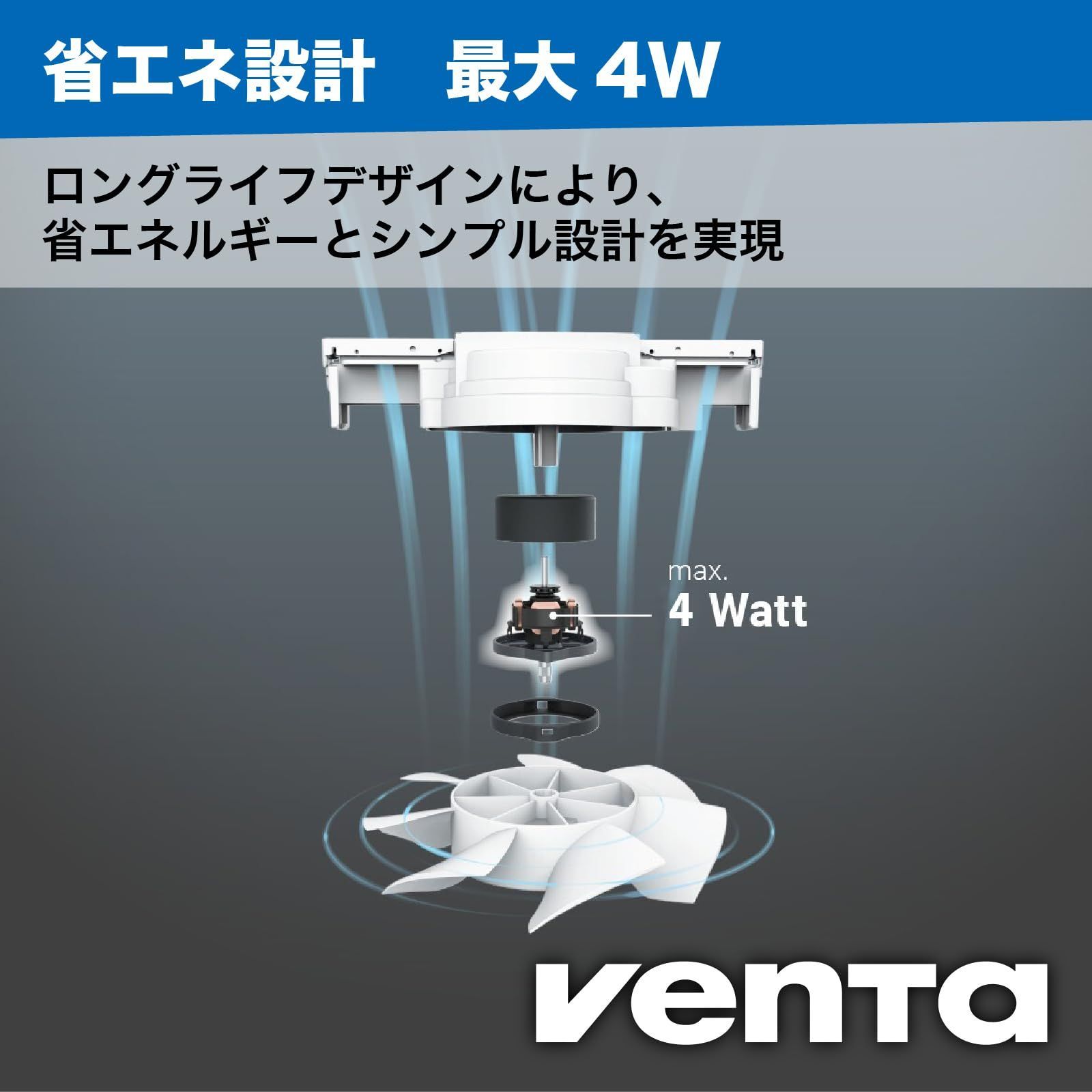 花粉/黄砂対策】(Venta) ベンタ 加湿器 Original LW15 エアウォッシャー エアコン乾燥対策 ホコリを軽減 水道水だけでフィルター不要  省エネ アレルギー対策 気化式 ドイツ製 25m2まで ブラック のど、肌、髪うるおい - メルカリ